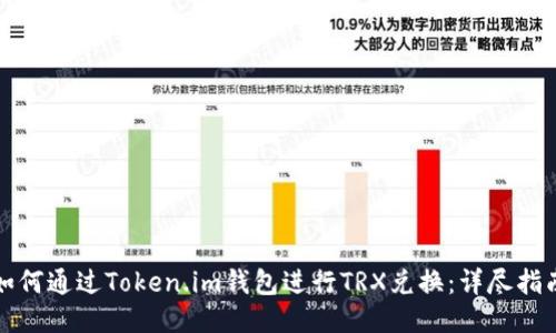 如何通过Token.im钱包进行TRX兑换:详尽指南