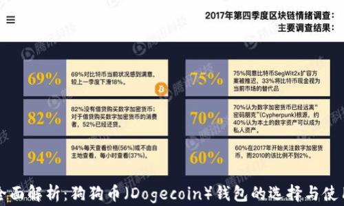
全面解析：狗狗币（Dogecoin）钱包的选择与使用
