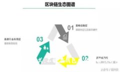 比特币的存储方式:不放在钱包中的可能性与风