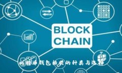 比特币钱包格式的种类与选择