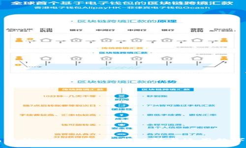 钱包里的Token币:如何理解与运用数字资产