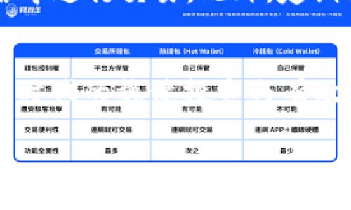 font color=