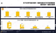 Tokenim收益查询指南：如何查看和你的收益