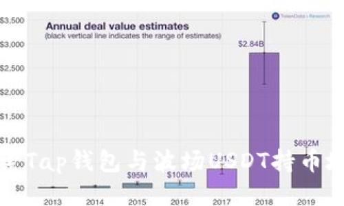 : 深入探索Tap钱包与波场USDT持币地址的运用