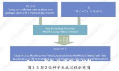 Token钱包的应用与优势