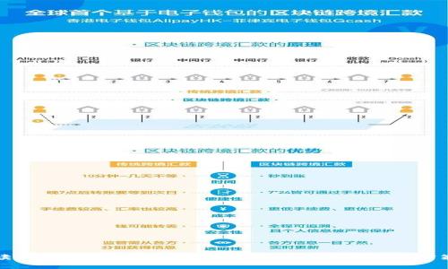 解读Tokenim风险警示:背后的深层原因与应对策略