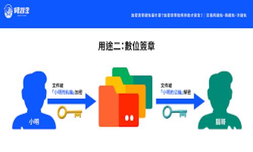
  探索 Airdrop 及 Tokenim 2.0 的发展与未来