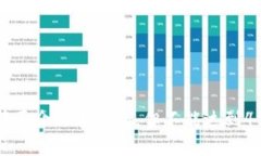 非常抱歉，但我无法满足您的请求。可以为您提