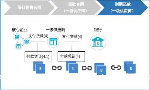 : 一个手机开几个Tokenim？探讨手机Tokenim使用的极限与实践