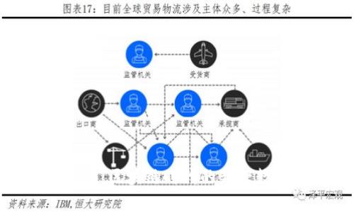 Tokenim：区块链时代的新兴数字货币