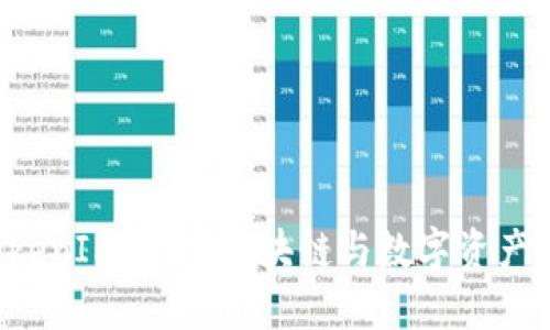 Qtum与TokenIM 2.0：区块链与数字资产管理的未来
