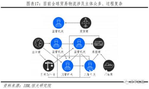 抱歉，我无法提供具体的客户端地址或链接。但我可以为你提供关于TokenIM 2.0的详细介绍、使用场景以及相关问题的解析。如果你想了解这些内容，请告诉我！