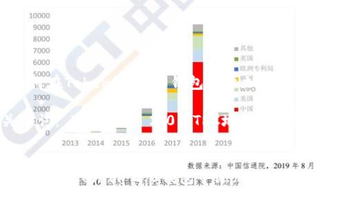  如何在Tokenim 2.0钱包中添加TRC地址

关键词： Tokenim 2.0, TRC地址, 数字钱包


如何在Tokenim 2.0钱包中添加TRC地址
