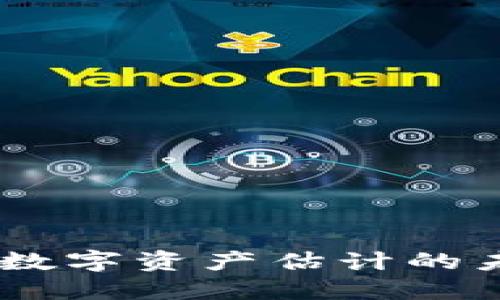 TokenIM 2.0：数字资产估计的未来趋势与挑战