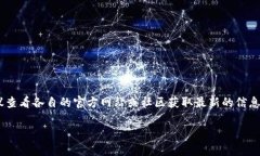 Tokenim 2.0 和比特派之间的互通性，具体要看这两