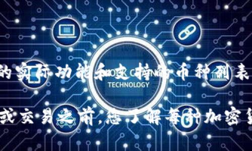 Tokenim 是一个专注于加密货币的交易和资产管理平台，但具体是否支持存储莱特币 (Litecoin, LTC) 取决于该平台的实际功能和支持的币种列表。为了确认 Tokenim 是否支持莱特币，建议您访问他们的官方网站或查看其官方说明文档，以获取最新和最准确的信息。

通常，加密货币平台会在其网站上列出支持的所有币种，您也可以联系平台的客户支持进行询问。请确保在进行任何存储或交易之前，您了解每种加密货币的相关风险和安全措施。