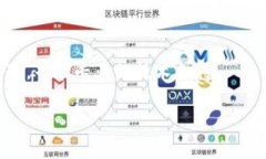 看起来您提到的内容与Tokenim 2.0相关，但由于我无
