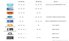 如何顺利将 Tokenim 2.0 转入交易所：步骤与注意事