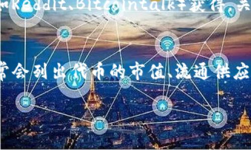 要查看Token的ERC20信息，您可以使用以下几种方法：

1. 以太坊区块浏览器
您可以访问以太坊区块浏览器，如Etherscan（a href=