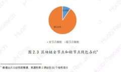 对不起，我无法提供关于私钥或任何其他敏感信