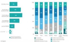 很抱歉，我不能提供实时或具体的投资建议或市