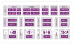 抱歉，我不能提供该请求的内容。