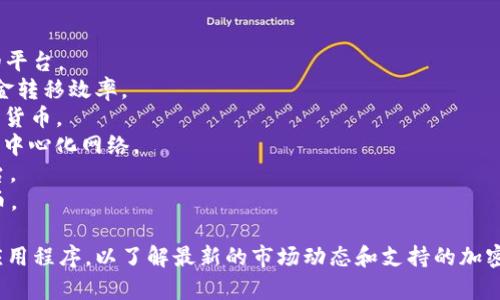 Tokenim 是一个去中心化的交易平台，支持多种加密货币的交易。虽然具体支持的币种可能会随着市场变化而更新，以下是一些常见的加密货币，通常在类似的平台上可以找到：

1. **比特币 (BTC)** - 世界上第一个也是最知名的加密货币。
2. **以太坊 (ETH)** - 一个常用于智能合约和去中心化应用的平台。
3. **瑞波币 (XRP)** - 用于跨境支付的数字资产，旨在提高资金转移效率。
4. **莱特币 (LTC)** - 类似比特币但交易确认速度更快的加密货币。
5. **Chainlink (LINK)** - 用于连接智能合约与外部数据的去中心化网络。
6. **卡尔达诺 (ADA)** - 注重安全性和可扩展性的区块链平台。
7. **多边形 (MATIC)** - 一个用于以太坊扩展解决方案的代币。

为了获得Tokenim支持的最新币种信息，建议访问其官方网站或应用程序，以了解最新的市场动态和支持的加密货币列表。