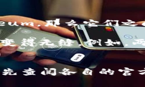 Tokenim 和 TP 钱包之间的兼容性一般取决于它们所支持的区块链和代币标准。如果 Tokenim 是一个特定类型的加密钱包，而 TP 钱包也是一个支持某种加密货币的数字钱包，它们可能会在某些特定的加密货币之间兼容。

Tokenim 钱包的特点
Tokenim 钱包旨在为用户提供便捷的加密货币存储和交易体验。这个钱包支持多种主流的加密货币，并且通常会采用高标准的安全技术。用户可以通过多重签名、冷热钱包等手段来保障资产安全。此外，Tokenim 还会定期更新，并加入新的功能以提高用户体验。

TP 钱包的特点
TP 钱包同样拥有用户友好的界面，提供对多个加密货币的支持。其运行效率高，且界面设计，适合各种类型的用户。此外，TP 钱包往往具有社区支持和客户服务，能够帮助用户解决在使用过程中的问题。

两者的兼容性分析
在考虑 Tokenim 和 TP 钱包是否兼容时，首先需要查看它们支持的区块链。如果两者都支持同一种区块链，比如 Ethereum，那么它们之间就可以相互转账。例如，用户可以从 Tokenim 钱包向 TP 钱包转移基于以太坊协议的 ERC-20 代币。

此外，还需关注代币标准。如果 Tokenim 支持某一代币，而 TP 钱包同样具备对该代币的支持，那么二者之间的交易将会变得无缝。例如，两者若都支持某种新兴代币，用户可以轻松在两者之间进行兑换和转账。

总结
总的来说，Tokenim 和 TP 钱包的兼容性主要依赖于它们支持的区块链和代币。如果你有特定的代币或区块链需求，建议先查阅各自的官方网站或支持文档，了解具体支持情况。在使用时，如果你遇到疑问，可以随时联系钱包的支持团队进行咨询。