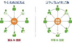 Tokenim 和 TP 钱包之间的兼容性一般取决于它们所