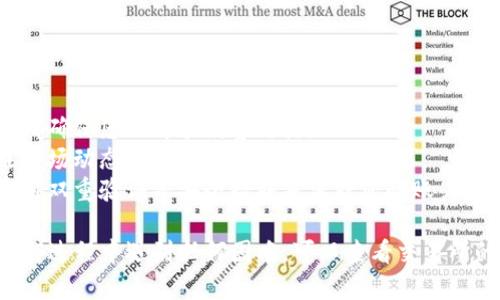 要将USDT（Tether）兑换成ETH（以太坊），您可以遵循以下步骤。请注意，这些步骤可能因交易所的不同而有所变化，但一般来说，流程是相似的。

### 步骤 1: 注册并验证您的交易所账户

您需要在一个支持USDT和ETH交易的加密货币交易所注册账户。常见的交易所包括：

- Binance
- Coinbase
- Kraken
- Huobi
- OKEx

在注册后，请按照平台的指示完成身份验证（KYC），确保您的账户可以进行交易。

### 步骤 2: 存入USDT

在交易所完成注册后，您需要将USDT存入您的交易所账户。步骤如下：

1. 登录您的交易所账户。
2. 找到“资产”或“钱包”页面。
3. 选择USDT，并点击“存款”或“充值”按钮。
4. 交易所会生成一个USDT存入地址，把这串地址复制下来。
5. 从您的个人钱包或其他平台将USDT发送到上述地址。

### 步骤 3: 交易USDT为ETH

一旦您的USDT存款成功到账，您就可以开始交易。具体步骤如下：

1. 转到“市场”或“交易”页面。
2. 选择USDT/ETH交易对。
3. 根据您希望兑换的ETH数量，填写买入订单。
4. 您可以选择市价单（以当前市场价格立即成交）或限价单（设置一个你希望成交的价格）。
5. 确认交易详情后点击“买入”或“交易”。

### 步骤 4: 提取ETH

完成交易后，您将在账户中看到已经转换的ETH。接下来，您可以选择将其提款到您的个人以太坊钱包，步骤如下：

1. 返回“资产”或“钱包”页面。
2. 选择ETH并点击“提取”或“提现”按钮。
3. 输入您的ETH钱包地址和提取金额。
4. 确认提取信息并完成提款。

### 注意事项

- **手续费**: 大多数交易所会收取交易手续费，请确保您了解手续费结构。
- **价格波动**: 加密货币价格波动较大，请关注市场动态，选择合适的时间进行交易。
- **安全性**: 确保您使用的是官方交易所，并启用双重验证等安全措施来保护您的账户。

以上是将USDT兑换为ETH的一般流程。如果您在操作过程中遇到任何困难，可以查看交易所的帮助中心或联系客户支持获取指导。