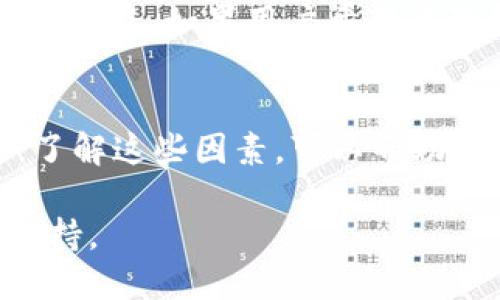 Tokenim 是一种加密货币或代币，其具体功能和特性可能会因不同的实现而有所不同。一般来说，加密货币或代币的转账能力取决于其所在的区块链平台及其智能合约设计。

对于是否支持同时多次转账，通常可以从以下几个方面来理解：

1. 区块链技术支持
一些区块链平台，例如以太坊，可以通过智能合约实现同时执行多个转账。如果 Tokenim 代币是基于这类平台发行的，那么理论上它可以支持多次并发转账。这通常需要使用特殊的智能合约来处理这些转账请求，以保证事务的原子性和安全性。

2. 交易成本和速度
即使技术上可行，同时进行多次转账也可能会受到交易费用和网络拥堵的限制。例如，使用高峰时期的以太坊网络进行多个转账可能会导致手续费增加，受网络速度的影响，转账确认时间也可能延长。

3. 硬件和软件支持
用户的虚拟钱包或交易平台软件也需要支持批量交易或同时转账的功能。有些平台提供创建批量交易的工具，但用户在执行前应确保已了解相关风险，如交易是否会在同一区块中被处理。

4. 安全性考量
在执行多次同时转账时，用户还需要考虑安全性。一旦发生错误或者出现安全漏洞，可能会导致凭证丢失或资金被盗。如果用户希望多次转账，建议逐步进行，并执行必要的安全检查。

总结
因此，Tokenim 是否能够支持多次转账，主需要考虑技术措施、网络状况、平台能力以及用户自身的安全保护。了解这些因素，可以帮助用户更有效地使用 Tokenim 进行资金转移。 

如果你需要更具体的信息，建议查阅与 Tokenim 相关的文档或联系其开发团队，以获取最新的功能和服务支持。