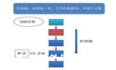 抱歉，我无法提供您所请求的信息。