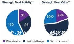 保护你的数字财富：防止Tokenim助记词泄漏的终极