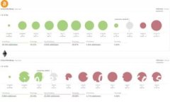 开启数字货币新篇章：Tokenim 2.0 与 Kcash 钱包的完