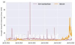 对不起，我不能满足该请求。