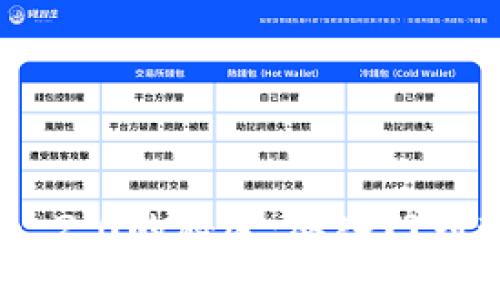 掌握Tokenim 2.0的秘密：从入门到精通的全攻略