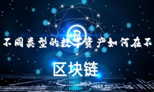 在加密数字货币的世界中，tokenim资产的互转是一个重要的概念，它涉及到不同类型的数字资产如何在不同的平台上进行交换和转移。以下是关于如何互转tokenim资产的详细介绍。

### 轻松实现tokenim资产互转：你的数字资产自由之旅