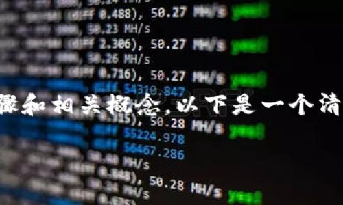 在谈论如何清除Tokenim币时，我们需要明确一些操作步骤和相关概念。以下是一个清晰的指南，帮助您理解如何有效地管理和清除Tokenim币。

### 轻松清除Tokenim币的技巧与步骤