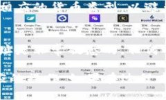 要找到 TokenIM 2.0 的收款地址，您可以按照以下步
