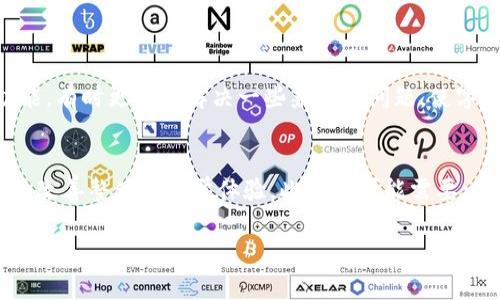 要设置小狐狸钱包（MetaMask）中的字体，您一般需要关注的是整个浏览器或操作系统的字体设置，MetaMask本身并没有提供直接的字体设置功能。以下是一些可行的步骤，帮助您调整与MetaMask相关的字体显示：

1. 调整浏览器字体设置
在大多数现代浏览器中，您可以通过设置菜单调整默认字体。以下是如何在Chrome浏览器中进行设置的步骤：
ul
    li打开Chrome浏览器，点击右上角的三点菜单。/li
    li选择“设置”。/li
    li在左侧菜单中选择“外观”。/li
    li查找“字体大小”选项，您可以选择“小”、“中”、“大”或“非常大”。/li
    li在“自定义字体”下，您可以进一步调整字体类型和大小。/li
/ul

2. 使用操作系统的字体设置
如果您使用的是Windows或macOS，您可以修改系统字体设置，这将影响所有应用程序，包括MetaMask。
ul
    li对于Windows：右击桌面，选择“显示设置”，在“缩放和布局”部分找到“更改文本、应用等项目的大小”，选择合适的比例。/li
    li对于macOS：点击左上角的苹果图标，选择“系统偏好设置”，点击“显示器”，然后调整“分辨率”。/li
/ul

3. 尝试使用浏览器扩展
有些浏览器扩展可以帮助您更改网页的字体和样式。例如，您可以使用“Stylus”或“Custom Style Script”等扩展来创建和应用自定义CSS样式，从而改变MetaMask界面的显示。
ul
    li安装所选的扩展。/li
    li编写或找到适合MetaMask的CSS代码，调整字体、大小、颜色等样式。/li
    li应用样式并查看效果。/li
/ul

4. 定期更新小狐狸钱包
确保您的MetaMask是最新版本，因为开发团队可能会定期推出界面改进和字体调整功能。有时更新能解决一些兼容性问题，使字体在各设备上更为一致。

总结
虽然小狐狸钱包本身没有直接的字体设置选项，通过调整浏览器或操作系统的设置，可以改善整体的视觉体验。此过程可能需要一些试验和探索，但最终将帮助您在使用MetaMask时获得更愉悦的阅读体验。

希望这些方法对您有所帮助，让您可以更舒适地使用小狐狸钱包！