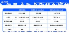 Tokenim 2.0 是一种加密货币或代币，关于其匿名性