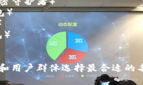 在为Tokenim 2.0钱包选择名称时，您可以考虑以下几个要素：

1. **简洁易记**：选择一个简短、易于记忆的名称，以便用户在寻找时能够快速找到。

2. **反映功能**：名称可以反映钱包的功能或特点，比如安全性、速度、便捷性等。

3. **文化相关性**：结合当地文化或语言特色，可以增加用户的亲切感和认同感。

根据这些要素，以下是一些建议：

- **CryptoGuardian**（加密守护者）
- **WalletWhiz**（智能钱包）
- **SecureCoin**（安全币）
- **EasyFunds**（易资钱包）
- **TokenNest**（代币窝）

您可以根据自己的品牌定位和用户群体选择最合适的名称。