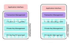Tokenim 2.0钱包是一种加密货币钱包，旨在为用户提