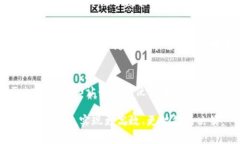   掌握Tokenim 2.0：解锁高效数据采集的秘诀 /  gu