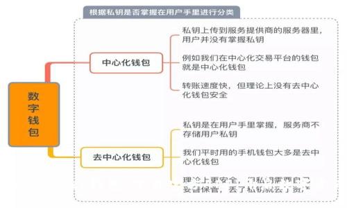 轻松获取TokenPocket钱包，下载官方APP，开启数字资产管理新篇章