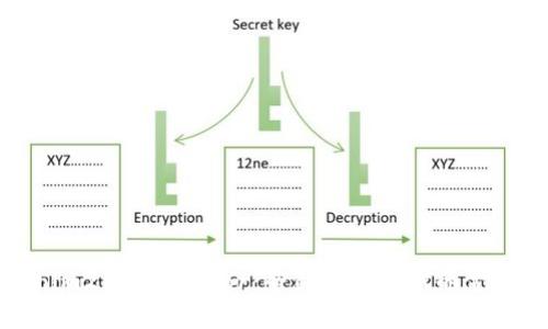 探索Tokenim2.0与Bancor：全新DeFi时代的金融创新之旅