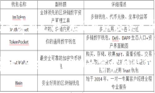 注销Tokenim 2.0的具体步骤可能会因平台的更新和政策变化而有所不同。以下是一般情况下注销账户的步骤建议：

步骤一：登录账户
首先，打开Tokenim 2.0的官方网站或应用程序，并使用你的账户凭据登录。

步骤二：访问账户设置
登录成功后，查找账户设置或个人资料的选项。通常，这个选项可以在右上角的头像下拉菜单中找到。

步骤三：查找注销选项
在账户设置页面中，查找与“账户管理”或“安全设置”相关的选项。在这些设置中，可能会有“注销账户”或“删除账户”的选项。

步骤四：确认注销
如果找到了注销账户的选项，通常会要求你确认注销操作。此时，平台可能会提示你再次输入密码，或者展示一些关于注销后果的说明，如数据丢失等。在确认无误后，点击确认按钮。

步骤五：检查电子邮件
一些平台在注销操作完成后，会发送一封确认邮件到你的注册邮箱。检查你的邮件，确保你收到了注销确认的相关信息。

步骤六：联系客服（如有需要）
如果在以上步骤中遇到问题，或者找不到注销选项，建议联系Tokenim 2.0的客服支持。他们可以提供具体的注销指导以及帮助解决可能遇到的任何问题。

以上步骤是基于一般情况下的操作，实际步骤可能会有所不同，建议始终参考Tokenim 2.0的官方网站或相关支持文档。