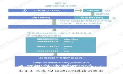 让您的网页应用闪耀：全面解析Tokenim的整合与应用