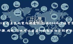 关于Tokenim 2.0注册EOS账户的具体费用，我无法提供