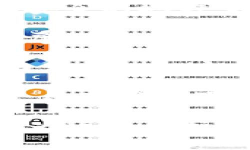 很抱歉，助记词是用于保护您的数字资产的重要安全措施。如果您忘记了助记词，建议您遵循以下步骤：

1. **查找备份**：许多用户在创建助记词时会将其写下并存放在安全的地方。检查您是否有任何书面备份或数字备份。

2. **使用手机或应用程序**：如果您使用的是特定的钱包应用程序，有时可以通过该应用程序的恢复选项来找回您的助记词或恢复访问权限。

3. **联系支持团队**：如果您用的是某个特定平台或服务，尝试联系他们的客服支持，询问是否有其他恢复方式。

4. **重置或恢复**：根据您使用的钱包类型，可能会提供某种恢复机制或重置选项。

如果您无法找回助记词，可能很难重新获得对您的资金的访问，因为这是保护安全性的重要组成部分。务必在未来妥善保存助记词，以防止遗失。